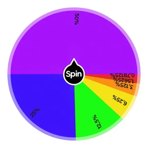 Canadian online casino gaming strategies